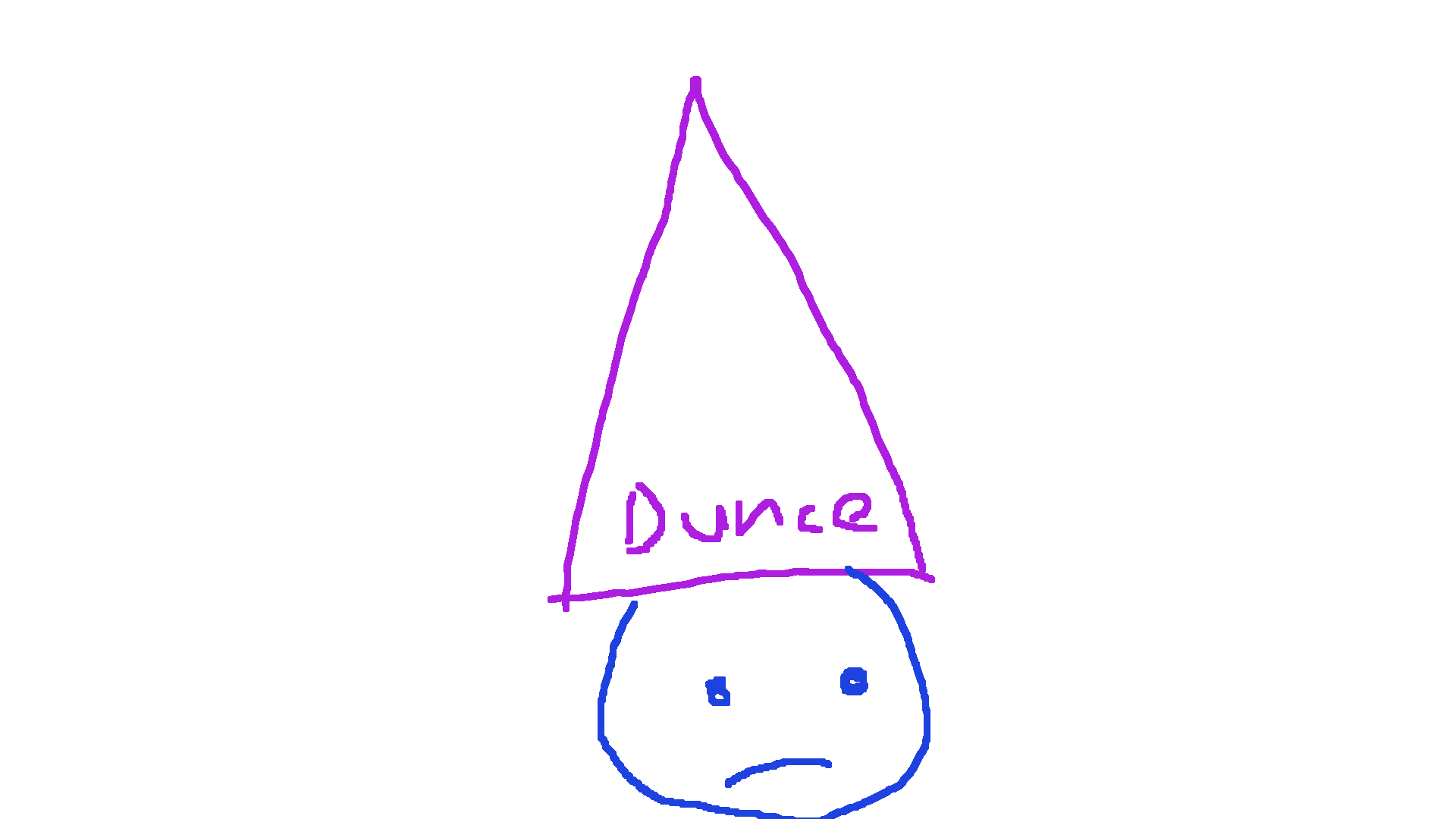 DUNCE